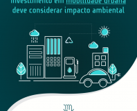 Impactos ambientais: o que são, exemplos e como minimizá-lo