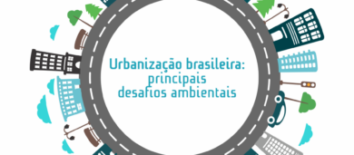 urbanização brasileira